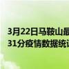 3月22日馬鞍山最新疫情消息通報-馬鞍山截至3月22日22時31分疫情數據統計情況