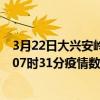 3月22日大興安嶺最新疫情消息通報-大興安嶺截至3月22日07時31分疫情數據統計情況