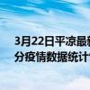 3月22日平涼最新疫情消息通報-平涼截至3月22日11時47分疫情數據統計情況