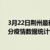 3月22日荊州最新疫情消息通報-荊州截至3月22日15時01分疫情數據統計情況