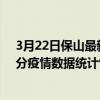 3月22日保山最新疫情消息通報-保山截至3月22日09時23分疫情數據統計情況