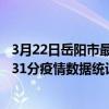 3月22日岳陽市最新疫情消息通報-岳陽市截至3月22日19時31分疫情數據統計情況