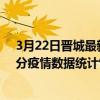3月22日晉城最新疫情消息通報-晉城截至3月22日11時00分疫情數據統計情況