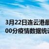 3月22日連云港最新疫情消息通報-連云港截至3月22日02時00分疫情數據統計情況