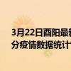 3月22日酉陽最新疫情消息通報-酉陽截至3月22日22時31分疫情數據統計情況