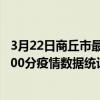 3月22日商丘市最新疫情消息通報-商丘市截至3月22日18時00分疫情數據統計情況