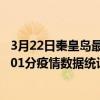 3月22日秦皇島最新疫情消息通報-秦皇島截至3月22日07時01分疫情數據統計情況