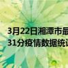 3月22日湘潭市最新疫情消息通報-湘潭市截至3月22日19時31分疫情數據統計情況