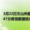 3月22日文山州最新疫情消息通報-文山州截至3月22日09時47分疫情數據統計情況