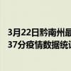 3月22日黔南州最新疫情消息通報-黔南州截至3月22日13時37分疫情數據統計情況