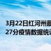 3月22日紅河州最新疫情消息通報-紅河州截至3月22日09時27分疫情數據統計情況