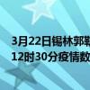 3月22日錫林郭勒最新疫情消息通報-錫林郭勒截至3月22日12時30分疫情數據統計情況