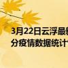 3月22日云浮最新疫情消息通報-云浮截至3月22日17時00分疫情數據統計情況