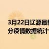 3月22日遼源最新疫情消息通報-遼源截至3月22日00時01分疫情數據統計情況