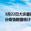 3月22日大慶最新疫情消息通報-大慶截至3月22日07時01分疫情數據統計情況