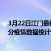 3月22日江門最新疫情消息通報-江門截至3月22日16時31分疫情數據統計情況