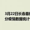 3月22日長春最新疫情消息通報-長春截至3月22日00時01分疫情數據統計情況
