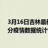 3月16日吉林最新疫情消息通報-吉林截至3月16日17時30分疫情數據統計情況