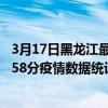 3月17日黑龍江最新疫情消息通報-黑龍江截至3月17日07時58分疫情數據統計情況