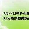 3月22日新鄉市最新疫情消息通報-新鄉市截至3月22日18時31分疫情數據統計情況