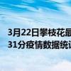 3月22日攀枝花最新疫情消息通報-攀枝花截至3月22日23時31分疫情數據統計情況
