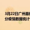 3月22日廣州最新疫情消息通報-廣州截至3月22日16時01分疫情數據統計情況