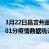 3月22日昌吉州最新疫情消息通報-昌吉州截至3月22日14時01分疫情數據統計情況