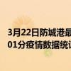 3月22日防城港最新疫情消息通報-防城港截至3月22日04時01分疫情數據統計情況