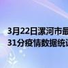 3月22日漯河市最新疫情消息通報-漯河市截至3月22日18時31分疫情數據統計情況
