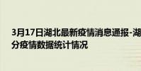 3月17日湖北最新疫情消息通報-湖北截至3月17日14時01分疫情數據統計情況