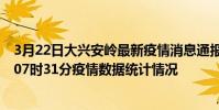 3月22日大興安嶺最新疫情消息通報-大興安嶺截至3月22日07時31分疫情數據統計情況