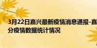 3月22日嘉興最新疫情消息通報-嘉興截至3月22日17時30分疫情數據統計情況
