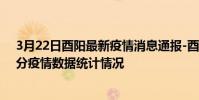 3月22日酉陽最新疫情消息通報-酉陽截至3月22日22時31分疫情數據統計情況