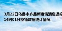3月22日烏魯木齊最新疫情消息通報-烏魯木齊截至3月22日14時01分疫情數據統計情況