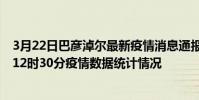 3月22日巴彥淖爾最新疫情消息通報-巴彥淖爾截至3月22日12時30分疫情數據統計情況