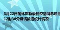 3月22日錫林郭勒最新疫情消息通報-錫林郭勒截至3月22日12時30分疫情數據統計情況