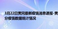 3月22日黃岡最新疫情消息通報-黃岡截至3月22日14時38分疫情數據統計情況