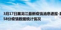 3月17日黑龍江最新疫情消息通報-黑龍江截至3月17日07時58分疫情數據統計情況