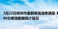 3月22日鄭州市最新疫情消息通報-鄭州市截至3月22日18時00分疫情數據統計情況