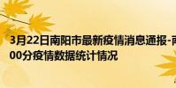 3月22日南陽市最新疫情消息通報-南陽市截至3月22日18時00分疫情數據統計情況
