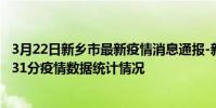 3月22日新鄉市最新疫情消息通報-新鄉市截至3月22日18時31分疫情數據統計情況