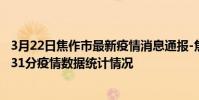 3月22日焦作市最新疫情消息通報-焦作市截至3月22日18時31分疫情數據統計情況