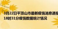 3月22日平頂山市最新疫情消息通報-平頂山市截至3月22日18時31分疫情數據統計情況