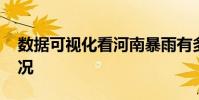 數據可視化看河南暴雨有多大 到底是什么情況