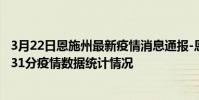3月22日恩施州最新疫情消息通報-恩施州截至3月22日15時31分疫情數據統計情況