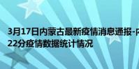 3月17日內蒙古最新疫情消息通報-內蒙古截至3月17日10時22分疫情數據統計情況