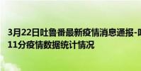 3月22日吐魯番最新疫情消息通報-吐魯番截至3月22日14時11分疫情數據統計情況