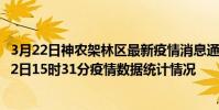 3月22日神農架林區最新疫情消息通報-神農架林區截至3月22日15時31分疫情數據統計情況