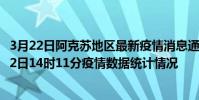 3月22日阿克蘇地區最新疫情消息通報-阿克蘇地區截至3月22日14時11分疫情數據統計情況