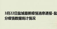 3月22日鹽城最新疫情消息通報-鹽城截至3月22日02時00分疫情數據統計情況